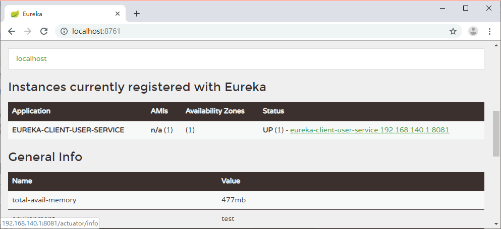 Eureka自我保護(hù)模式和InstanceID的配置