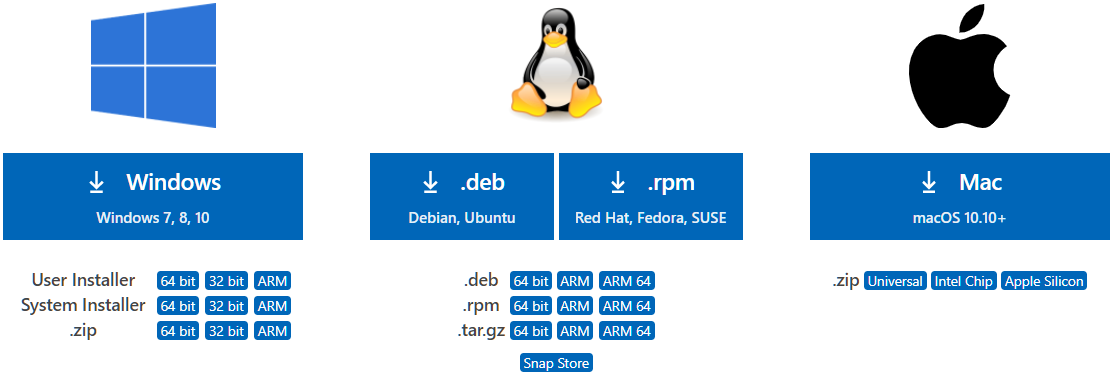 Windows WSL2安装Rust开发环境的方法步骤