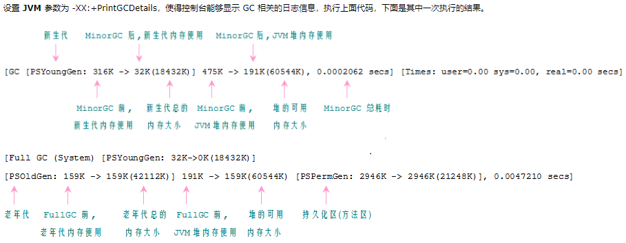 JVM三大组成部分是什么