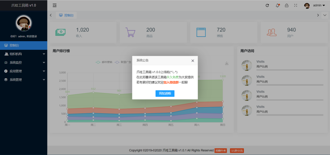 优秀的SpringBoot开源项实例是怎样的