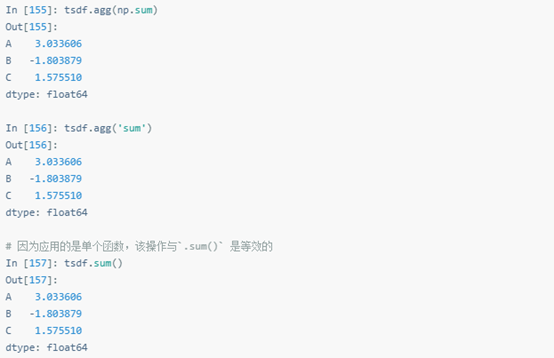 Pandas函数的应用方式