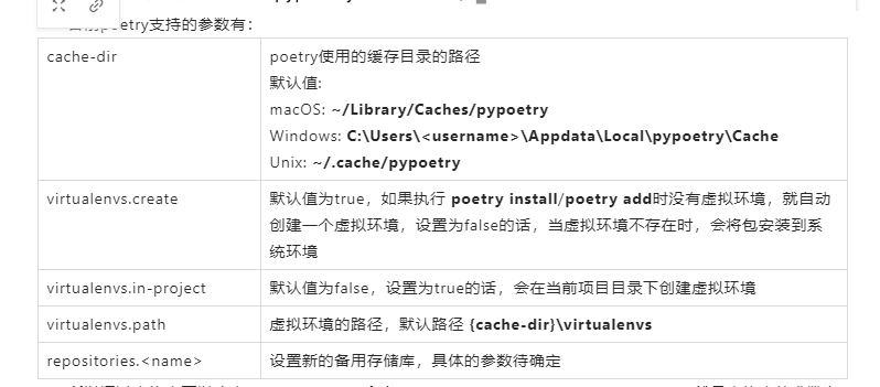 python Poetry的基本使用方法