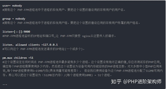 PHP-FPM的原理和用法