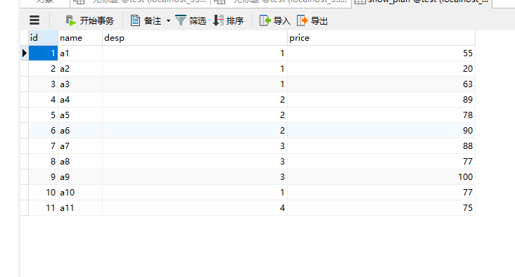 如何解决mysql  group by问题