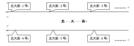 什么是IP地址、網(wǎng)絡(luò)地址與子網(wǎng)掩碼