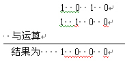 什么是IP地址、網(wǎng)絡(luò)地址與子網(wǎng)掩碼