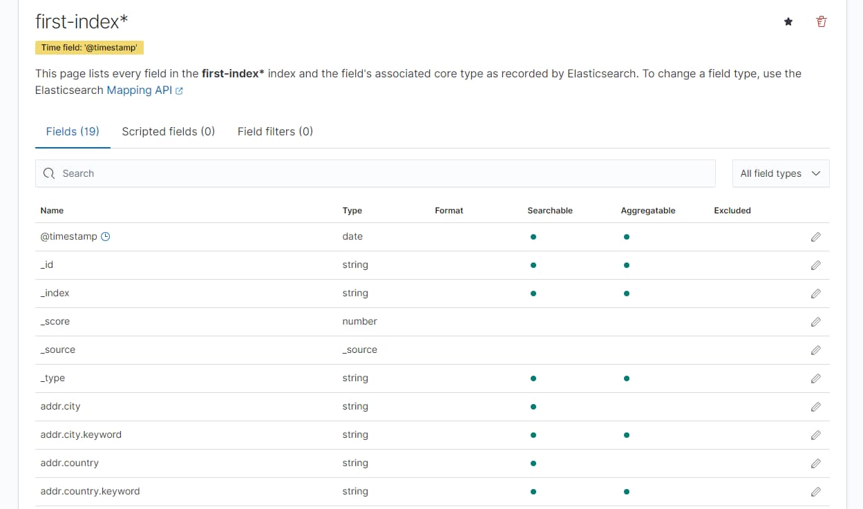 如何正确的使用ElastchSearch