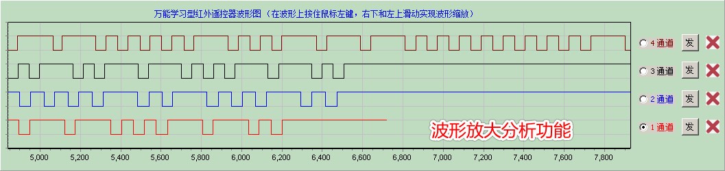 什么是型红外遥控器网络控制型