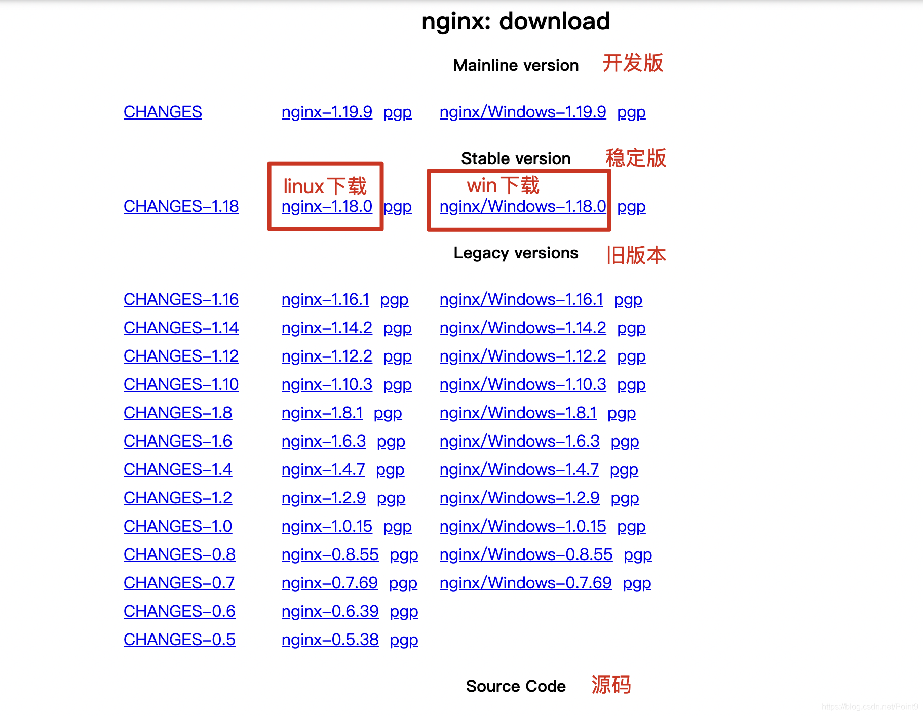 Nginx下载和安装方法