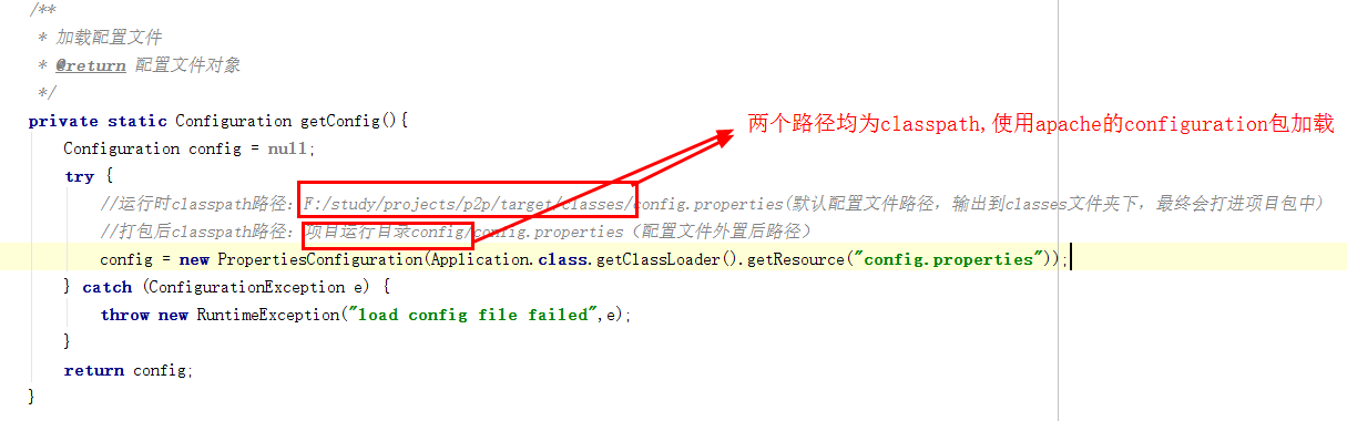 java application maven项目如何打自定义zip包