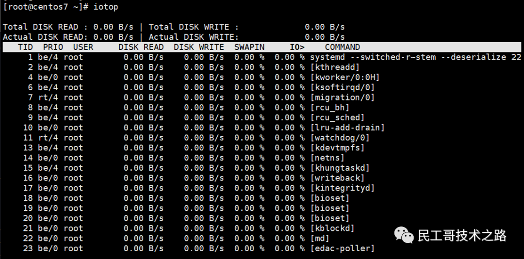 Linux 中iotop命令有什么用