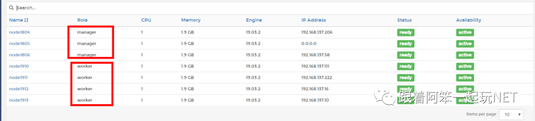 ASP.NET中怎么利用Docker-Stack服务编排实现集群应用部署