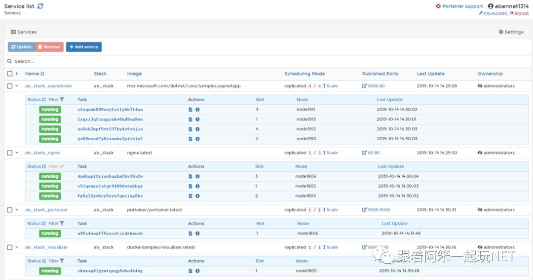 ASP.NET中怎么利用Docker-Stack服务编排实现集群应用部署