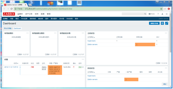 使用Zabbix怎么实现邮件报警测试记录