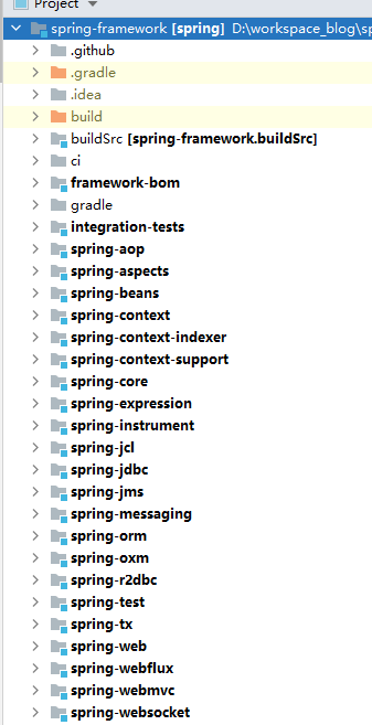 怎么搭建spring 源码调试环境
