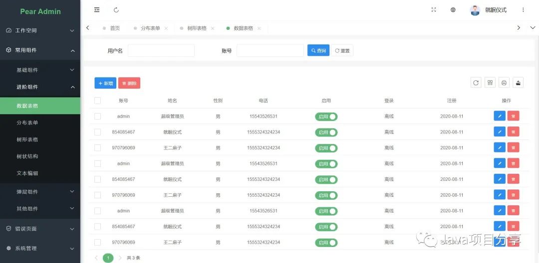 SpringBoot中快速开发平台的示例分析