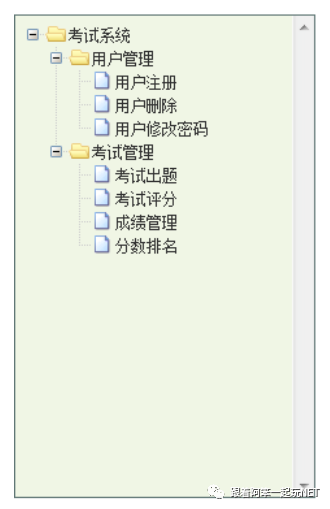 ASP.NET Core WebApi怎么动态生成树形Json格式数据