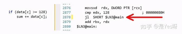 为什么程序员喜欢用大量的if else而偏不用switch