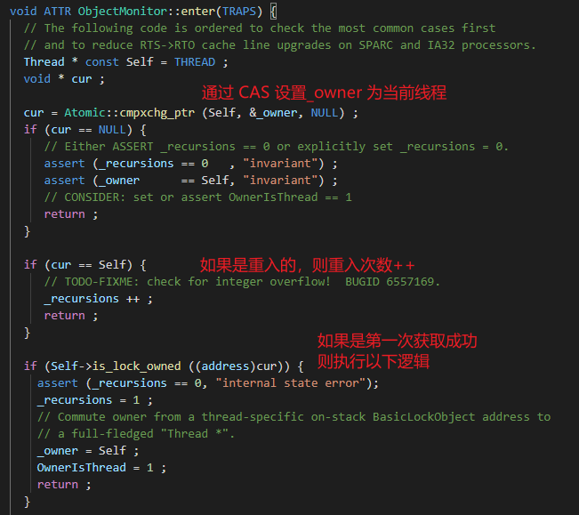 Synchronized的輕量級(jí)鎖是否自旋