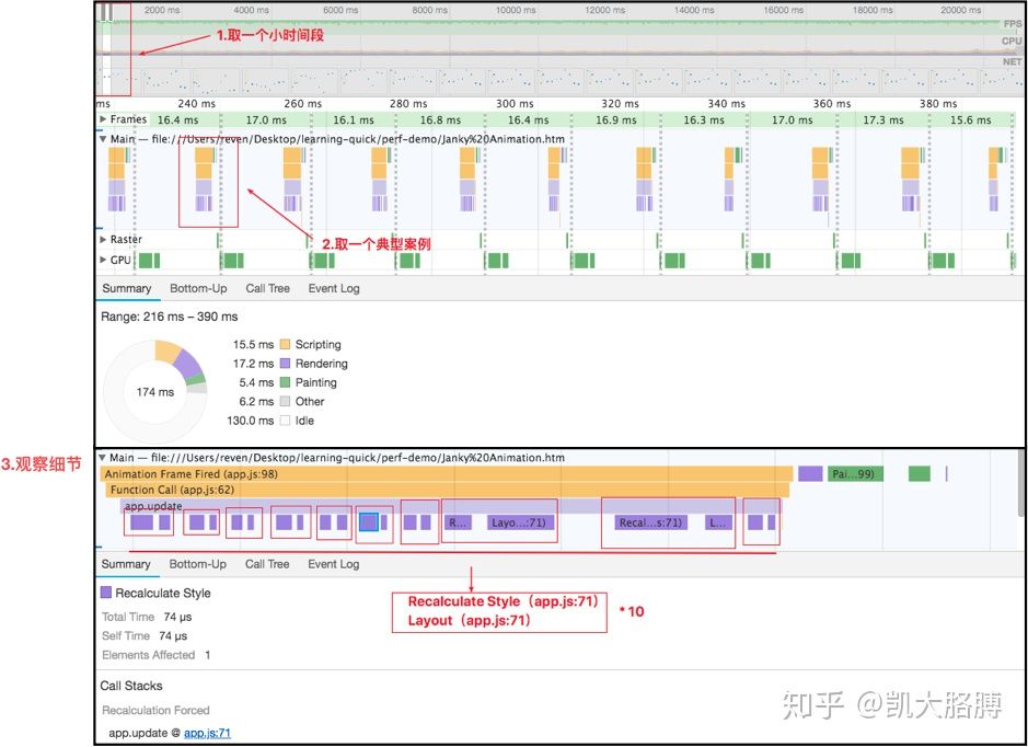 Chrome DevTools中如何启动Performance