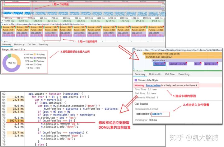 Chrome DevTools中如何启动Performance