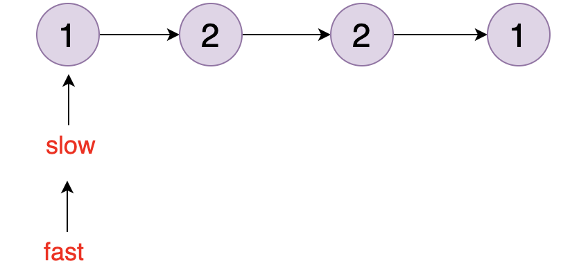 如何使用debug调试