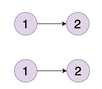 如何使用debug调试