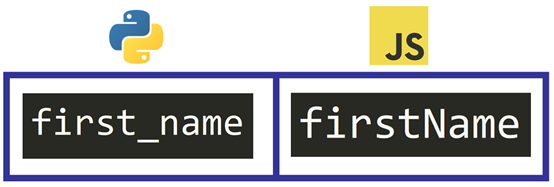 Python和JavaScript在使用上有什么区别