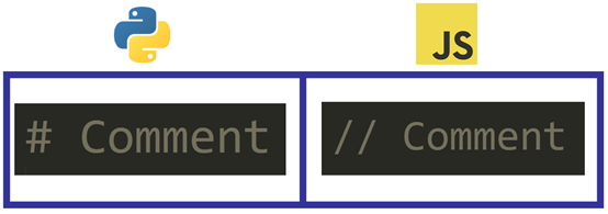 Python和JavaScript在使用上有什么区别