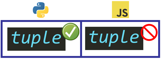 Python和JavaScript在使用上有什么区别