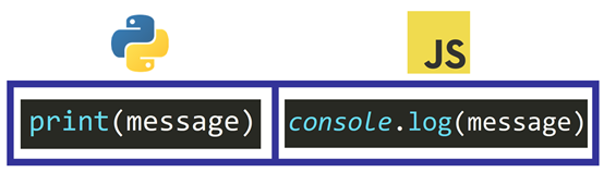 Python和JavaScript在使用上有什么区别