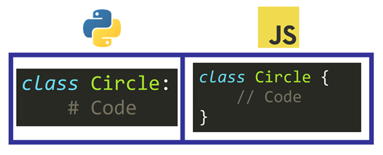 Python和JavaScript在使用上有什么區(qū)別