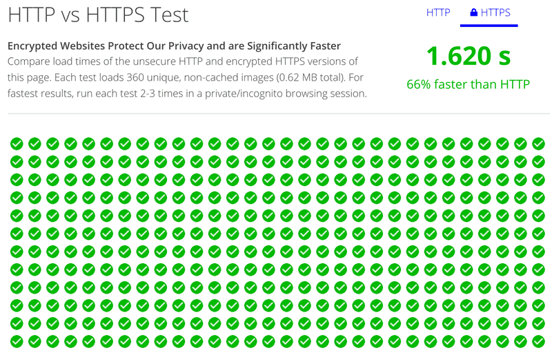 高性能Nginx HTTPS调优之怎么为HTTPS提速30%