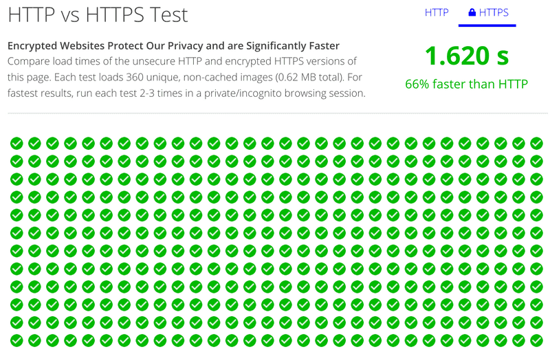 高性能Nginx HTTPS調(diào)優(yōu)之怎么為HTTPS提速30%