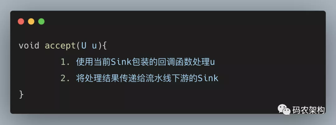 Stream流水线的实现原理是什么