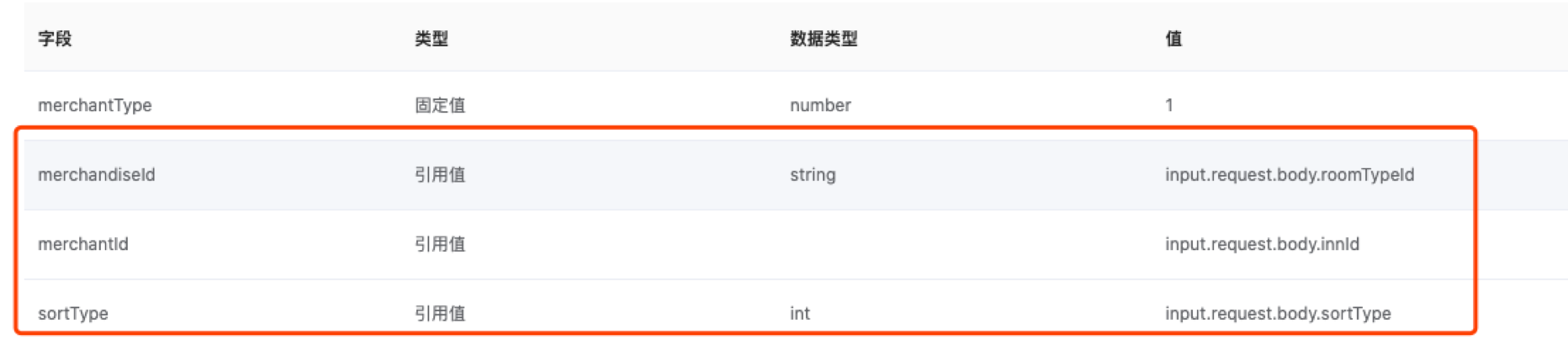 Fizz Gateway网关脚本功能的高级用法教程