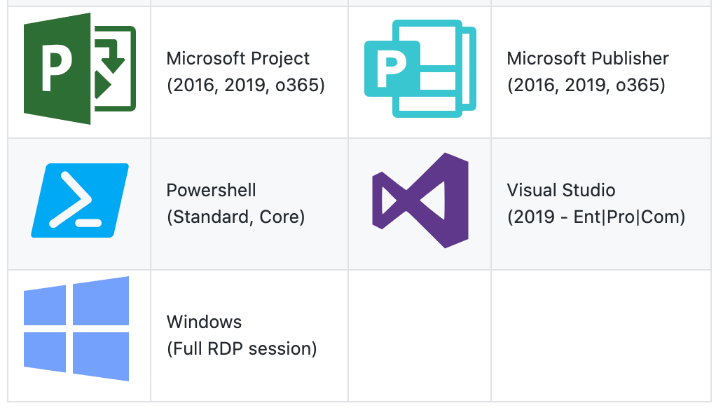 怎么在Linux上运行Windows的应用