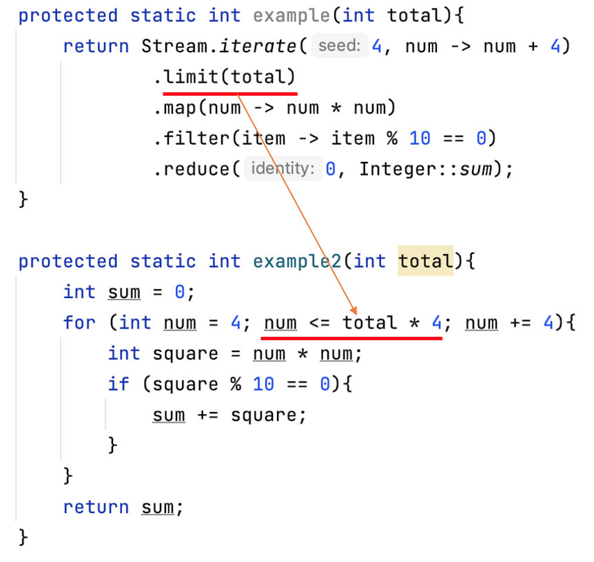 Java Steam的用法