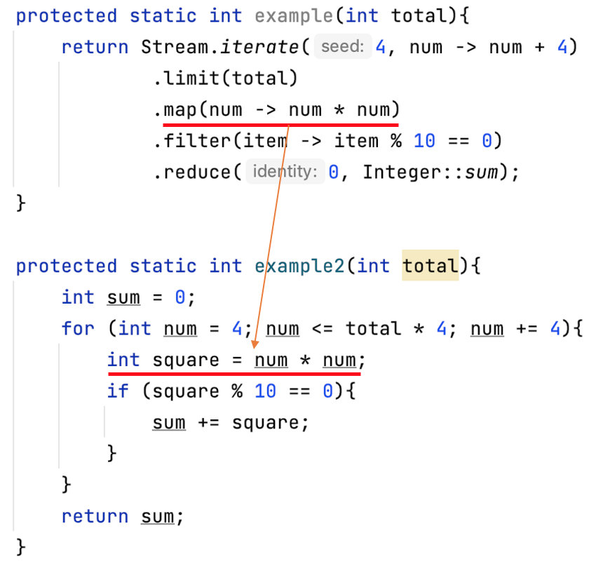 Java Steam的用法