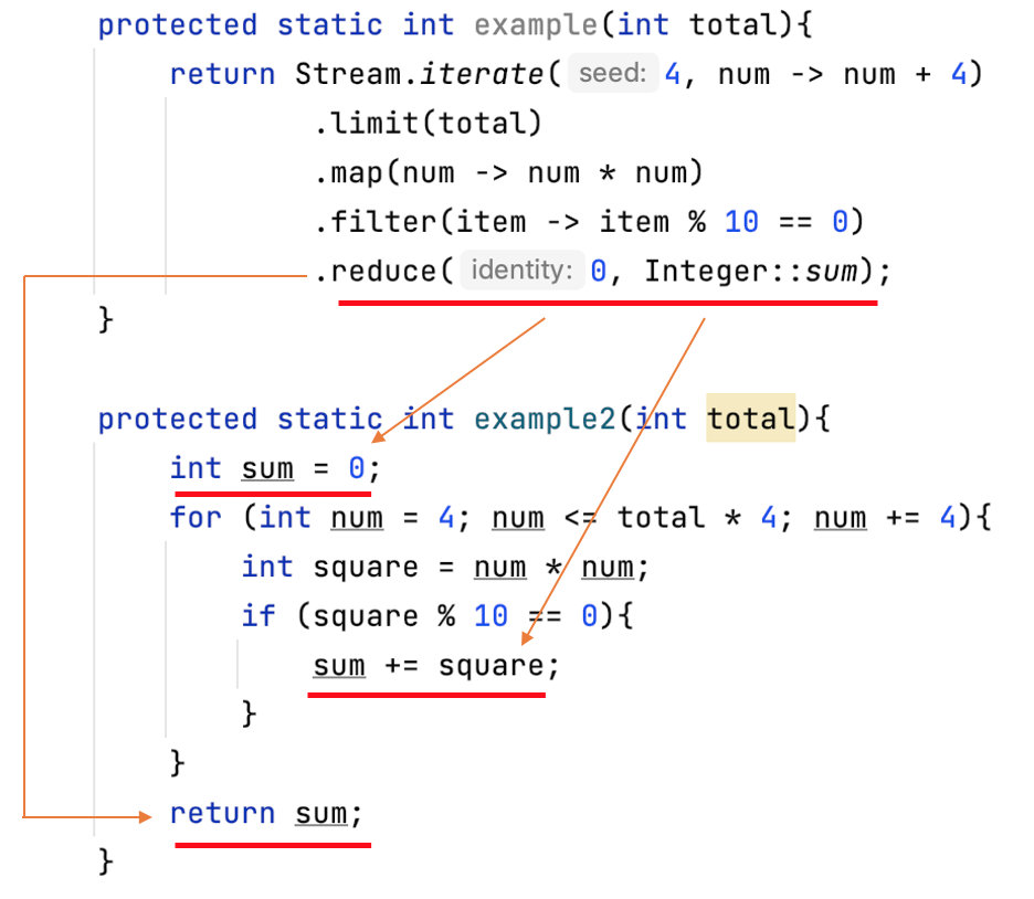 Java Steam的用法