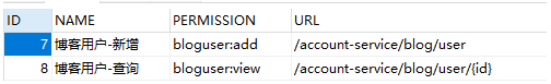 如何實(shí)現(xiàn)網(wǎng)關(guān)Restful接口攔截