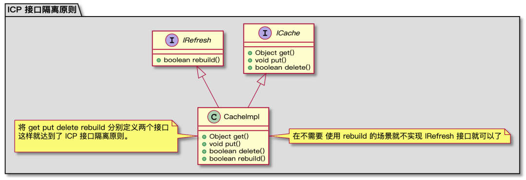 如何掌握IntelliJ IDEA