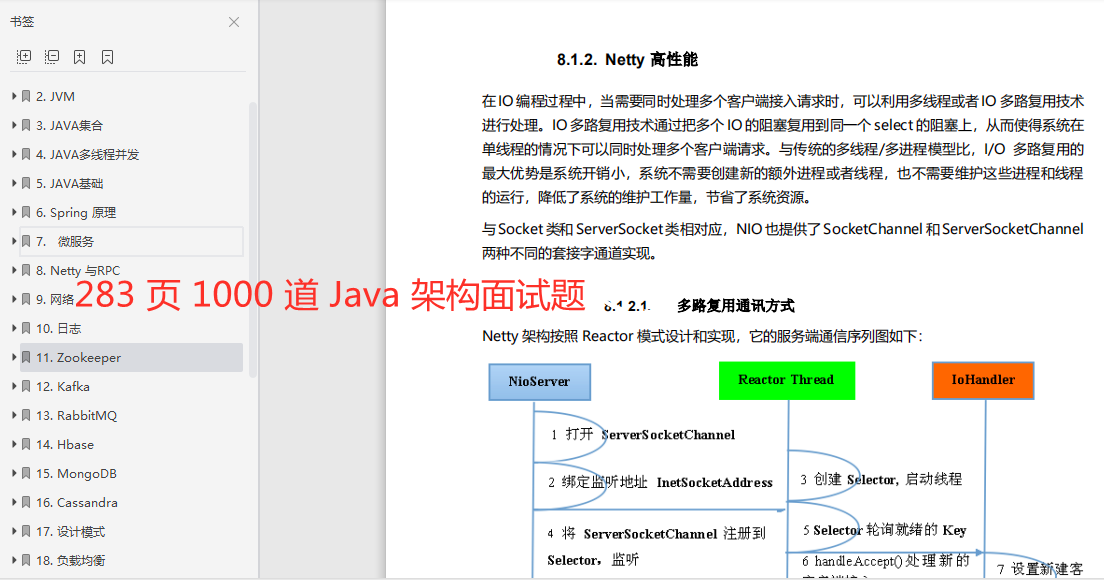 Springboot 2.x 中怎么避免重复提交