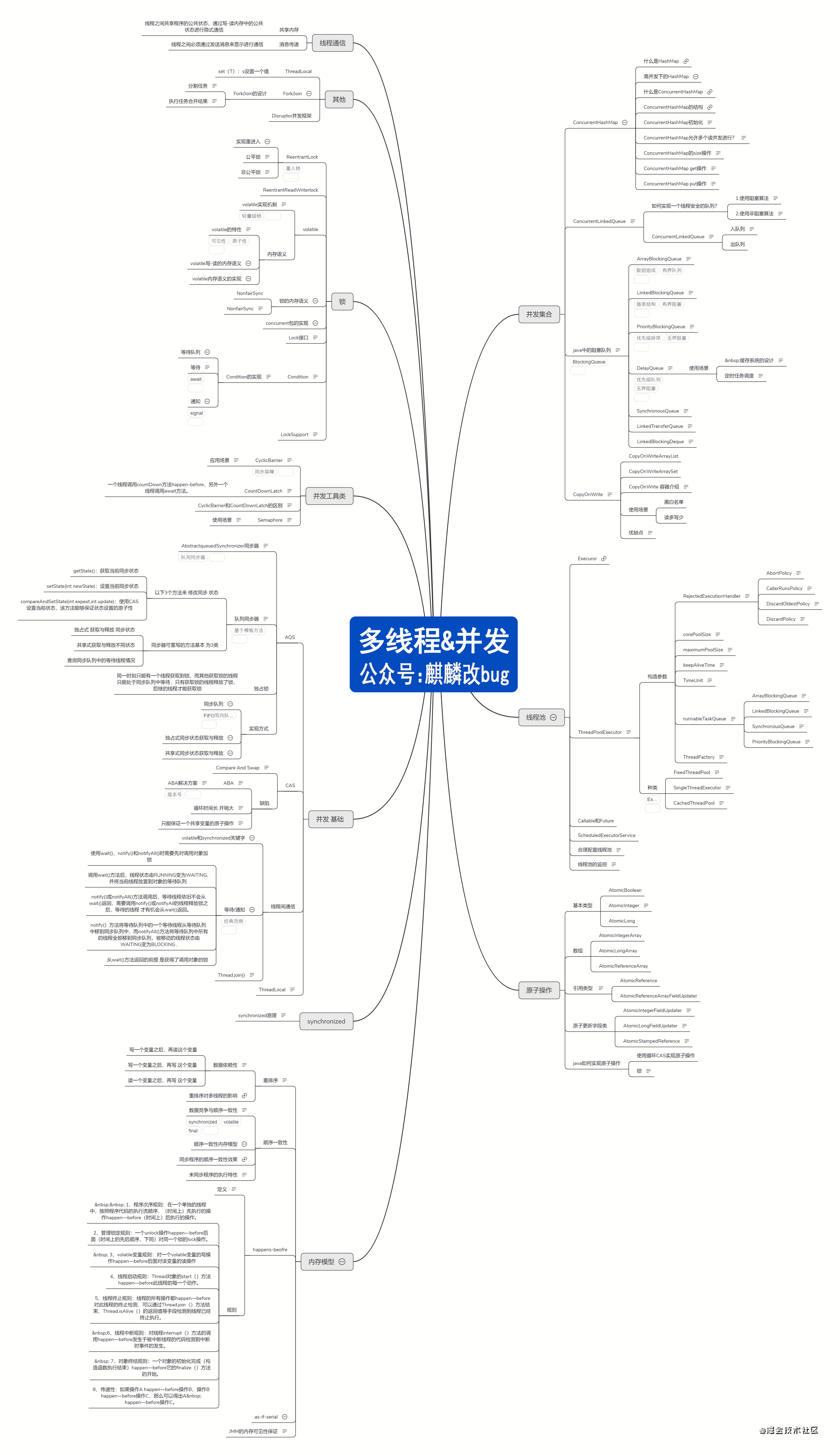 Java中怎样实现线程同步