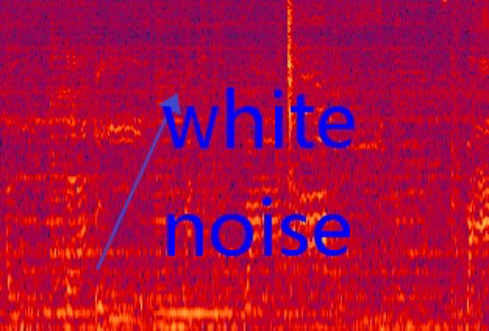 WebRTC的Audio在進(jìn)入Encoder之前的處理流程是什么