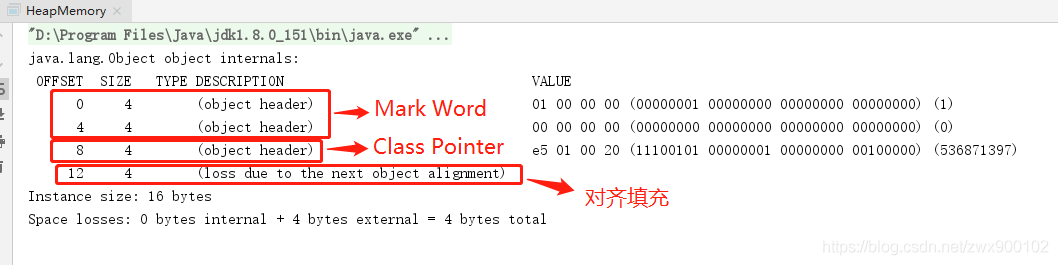 java中的new Object()到底占几个字节