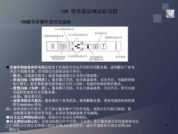 服务器常见问题和x86故障诊断排除方法是什么