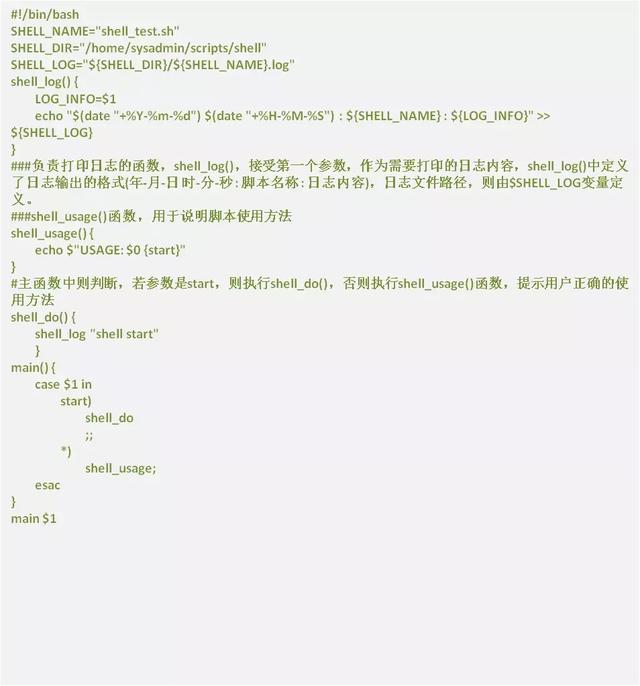 ​shell编写规范有哪些