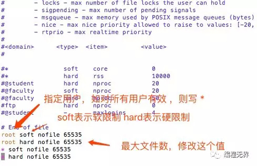 Linux服务器怎么查看所有进程的文件打开数