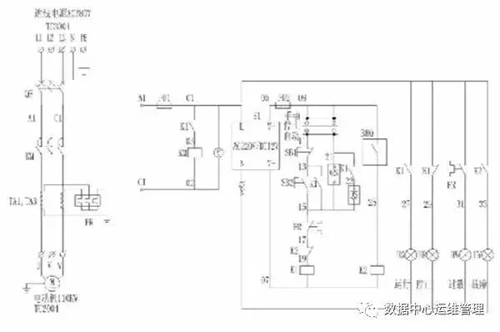 UPS輸入輸出配電柜是什么意思